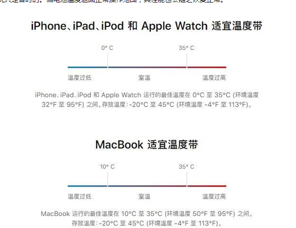 赫章苹果13维修分享iPhone 13耗电越来越快怎么办 